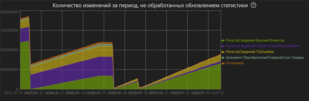 Скриншот №1!